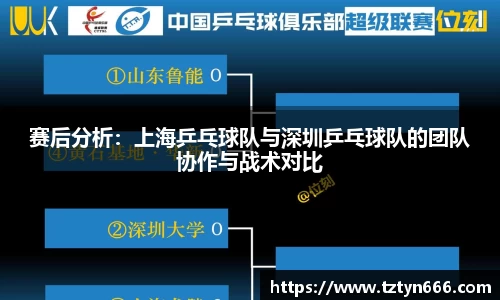 赛后分析：上海乒乓球队与深圳乒乓球队的团队协作与战术对比